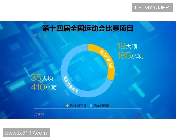 促进全民健身与竞技体育协同发展推动体育政策创新与社会融合
