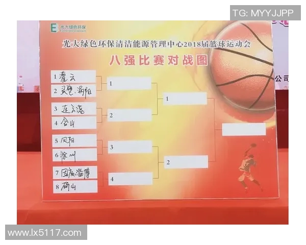 无球犯规在篮球比赛中的判罚标准与影响分析