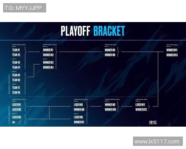 DOTA2战术解析：深入探讨IG战队的边路渗透策略与执行技巧