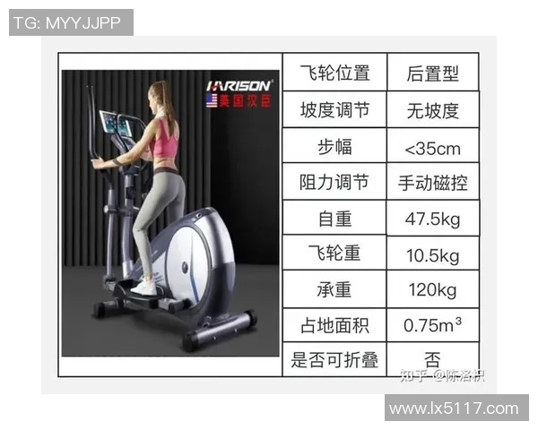 家庭健身器材品牌推荐及选购建议