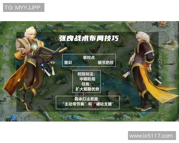 王者荣耀战术解析：深入探讨FPX边路渗透策略与执行技巧