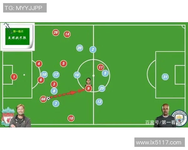 广州足球队比赛经验深度对比分析及其对未来发展的影响探讨 广州足球队比赛经验深度对比分析及其对未来发展的影响探讨