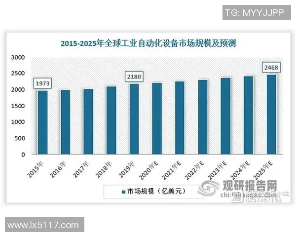 智能机械创新与未来发展趋势：探析智能制造时代的技术突破与应用前景