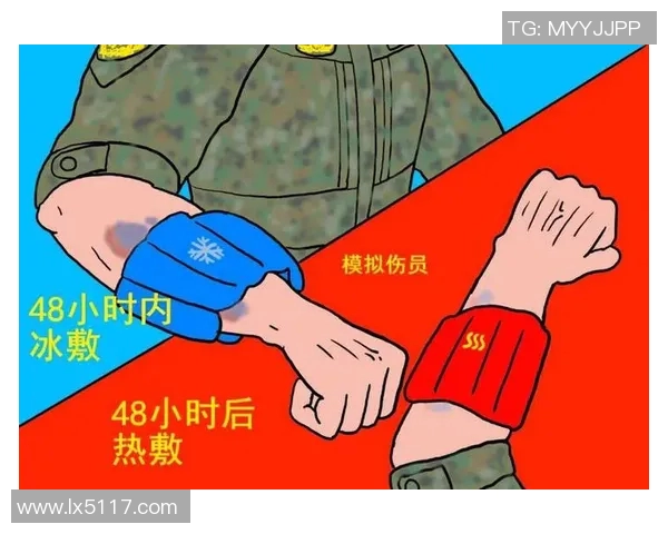 运动损伤预防与康复的科学研究进展及治疗方法探讨