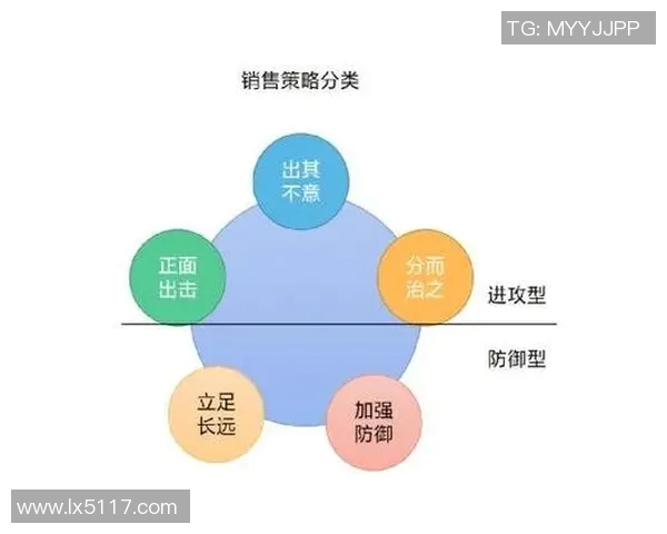 上海羽毛球队防守策略分析与比赛表现评估 上海羽毛球队防守策略分析与比赛表现评估