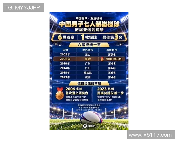 北京网球队在亚运会积分榜上以57分稳居第一名表现出色 北京网球队在亚运会积分榜上以57分稳居第一名表现出色